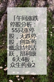 午间涨跌停股分析：55只涨停股，无跌停股，创新药概念持续活跃，昂利康6天4板，众生药业2连板