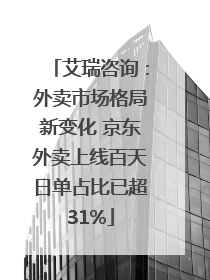 艾瑞咨询：外卖市场格局新变化 京东外卖上线百天日单占比已超31%
